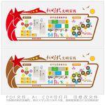 新时代文明实践