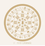 十二生肖八卦铜镜纹