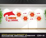 四个意识