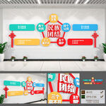 民族团结文化墙