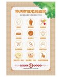 湿气症状