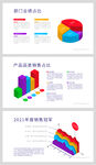 年终业绩可视化报表
