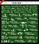 围挡