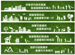 绿植围挡
