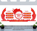 新时代文明实践中心
