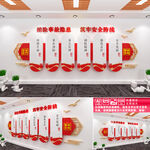 安全生产月文化墙