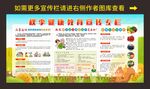 秋季健康教育宣传栏图片