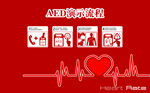 AED演示流程