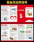 高血压出院指导