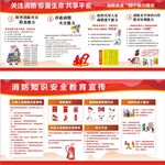 消防安全四个能力