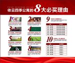 房地产8大必买理由红金展板画面