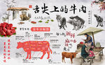 舌尖上的牛肉壁纸背景墙