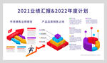 年终PPT可视化报表