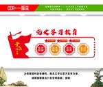 党史文化墙