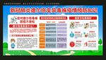 新冠肺炎德尔塔
