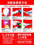 消防栓使用方法119