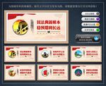 民法典文化墙