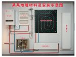 地暖材料及安装示意图