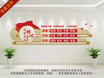 核心价值观文化墙