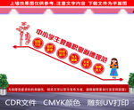 教师职业道德楼梯文化墙