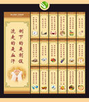 食堂宣传标语 挂图
