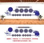 禁毒文化墙