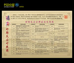 瑶浴好转反应图