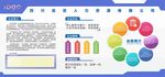 企业公司文化简介宣传展板文化墙