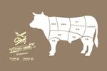 牛肉分割图