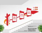 党建楼道文化