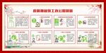教工防疫 