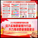 2021质量月