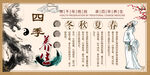 四季养生工装背景墙
