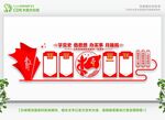 党史教育