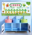  幼儿园洗手七步法