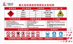重大危险源告知牌