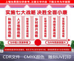 七大战略文化墙