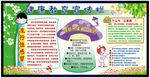 幼儿园健康教育宣传栏