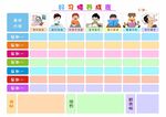 好习惯养成表