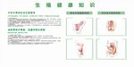 生殖健康知识 