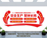 安全生产文化墙