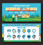 校园防疫