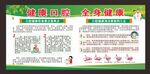 口腔健康全身健康
