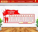 法治思想内涵文化墙