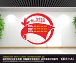 社会主义核心价值观
