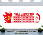 党建文化墙