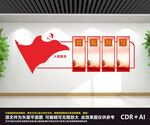 入党誓词