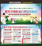 预防流行性感冒