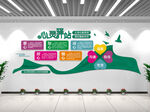 心灵驿站文化墙