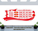 核心价值观文化墙